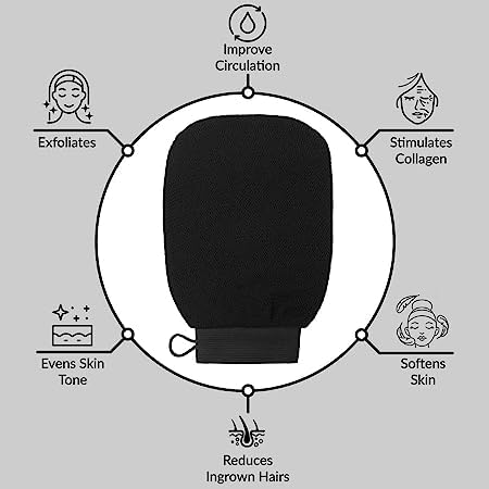 Exfoliating Boody Scrub Gloves, Loofah for Men and Women, Gentle On Skin, Easy To Use, Removes Dead Skin, Blackheads, Impurities, Sustainable Hand Bathing Gloves (Black)