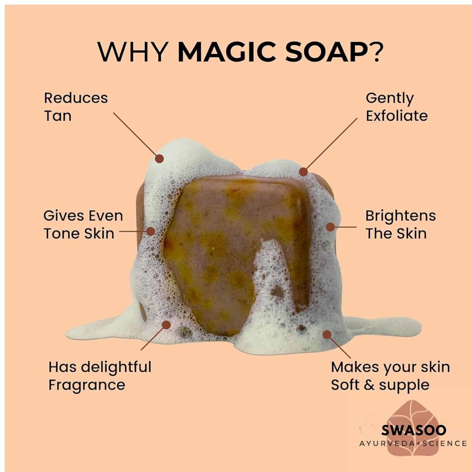 Ghar Soaps Sandalwood & Saffron Magic Soaps For Bath (300 Gms Pack Of 3) | Paraben Free | Chandan & Kesar Bath Soap | Handmade Soaps For Glowing | Skin Brightening Soap For Men & Women