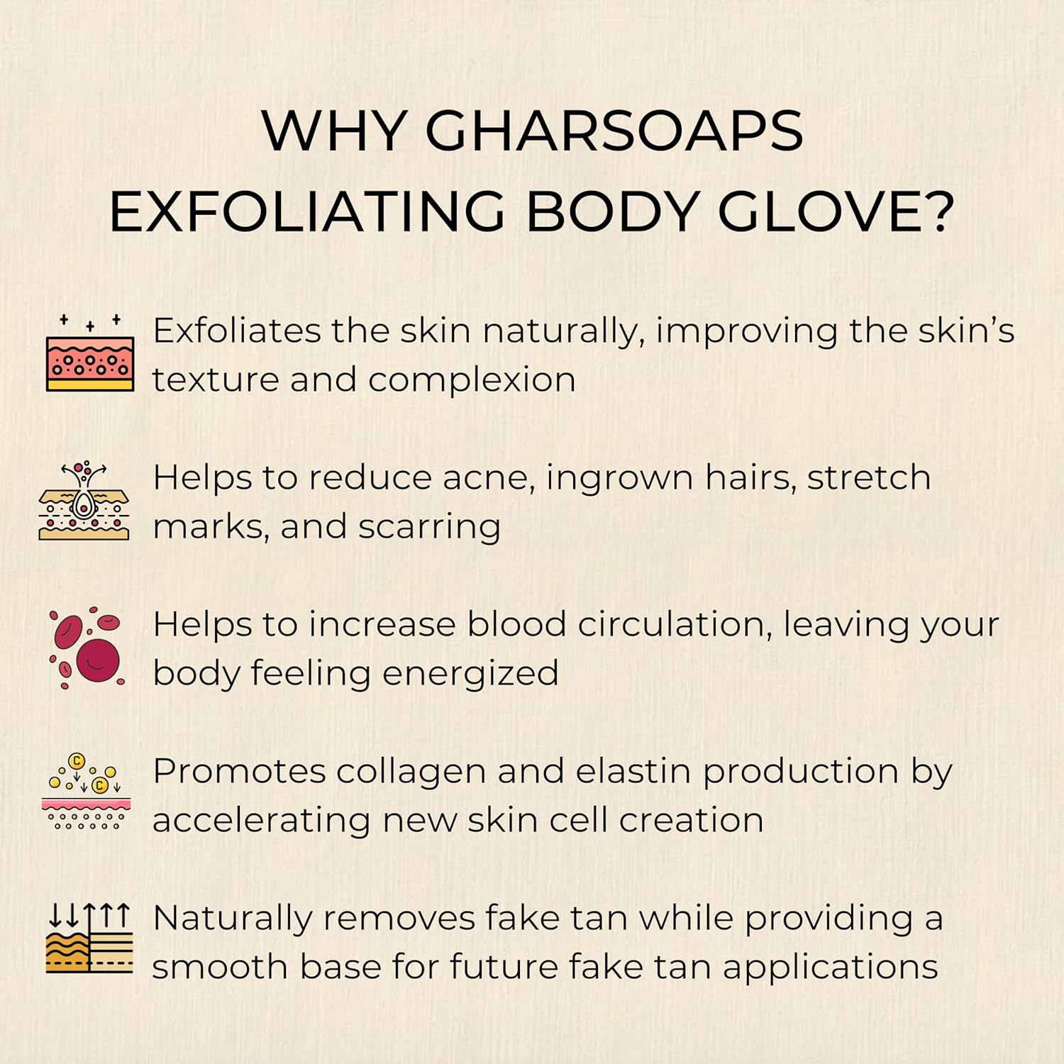 Ghar Soaps Exfoliating Body Gloves & Sandalwood Saffron Magic Soap 100Gm, Black | Paraben Free | Chandan & Kesar Soap | Handmade Soap For Men & Women | Glowing Natural Refreshing Skin | Tan Removal